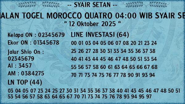 Prediksi Morocco Quatro 04:00 WIB