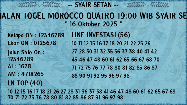 Prediksi Morocco Quatro 19:00 WIB