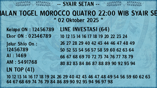 Prediksi Morocco Quatro 22:00 WIB