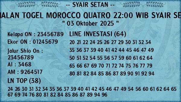 Prediksi Morocco Quatro 22:00 WIB