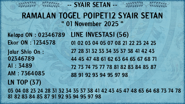 Prediksi Poipet12