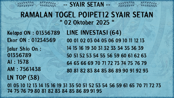 Prediksi Poipet12