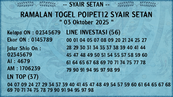 Prediksi Poipet12