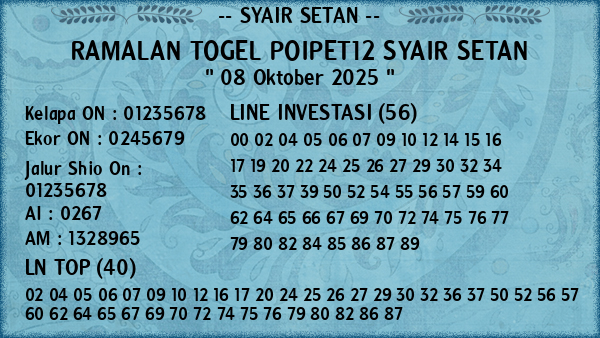 Prediksi Poipet12