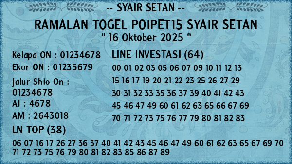 Prediksi Poipet15