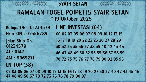 Prediksi Poipet15