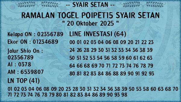 Prediksi Poipet15