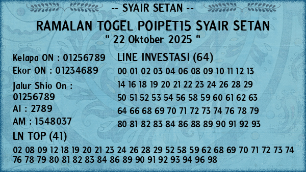 Prediksi Poipet15