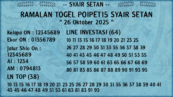 Prediksi Poipet15