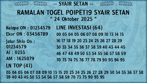 Prediksi Poipet19