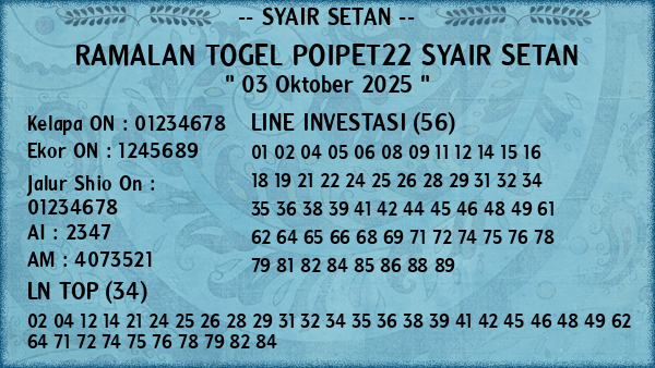 Prediksi Poipet22