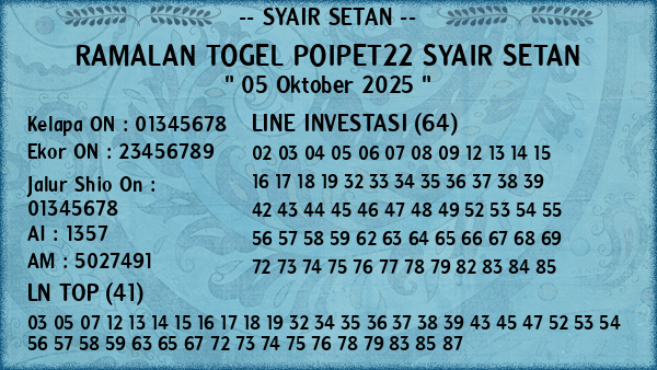 Prediksi Poipet22