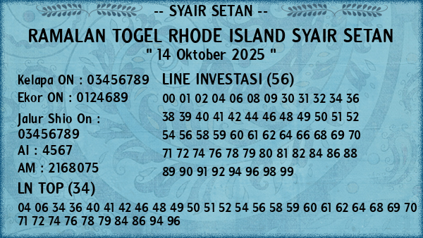 Prediksi Rhode Island