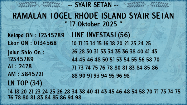 Prediksi Rhode Island