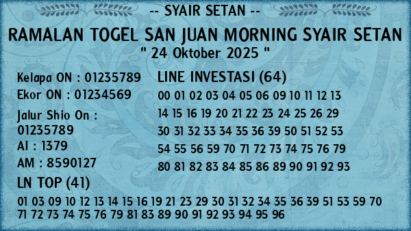 Prediksi San Juan Morning