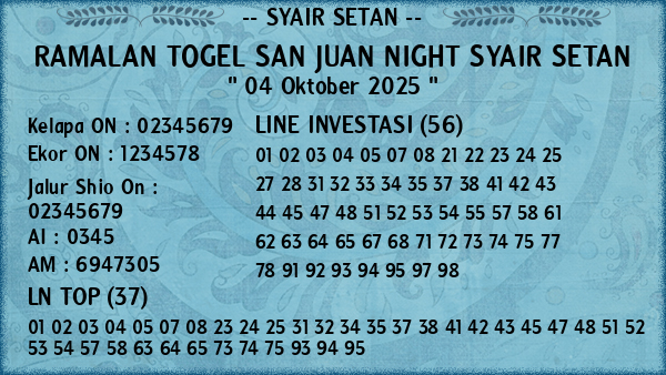 Prediksi San Juan Night