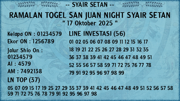 Prediksi San Juan Night