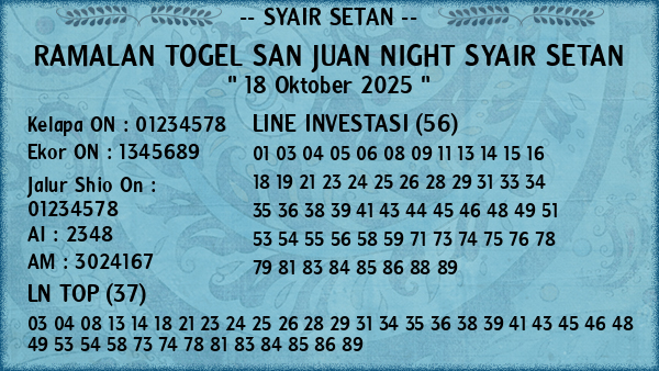 Prediksi San Juan Night