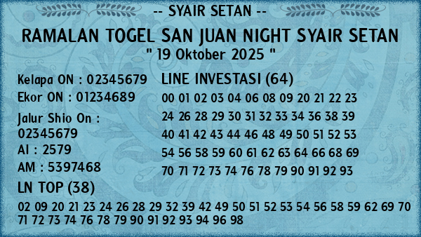 Prediksi San Juan Night