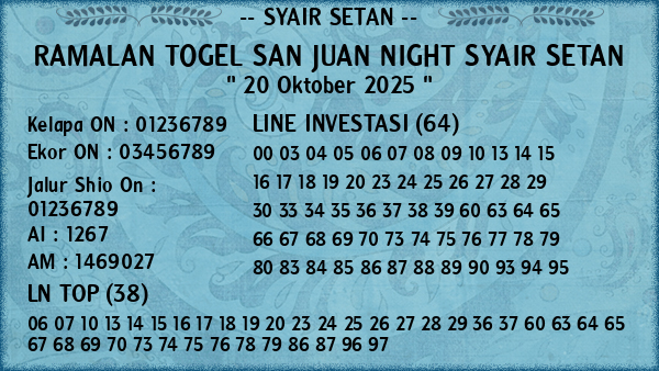 Prediksi San Juan Night