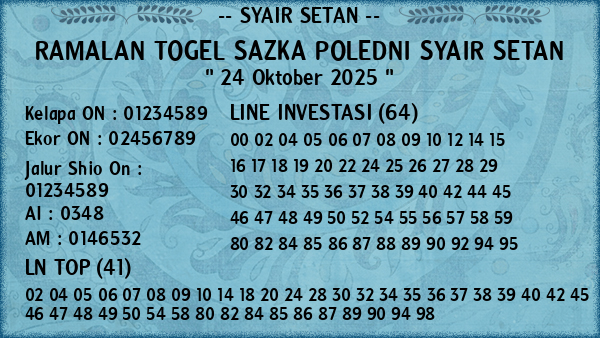 Prediksi Sazka Poledni