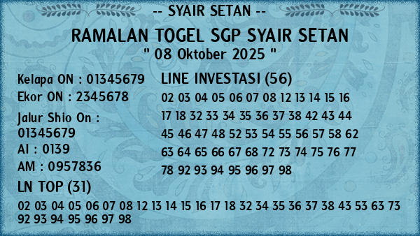 Prediksi SGP