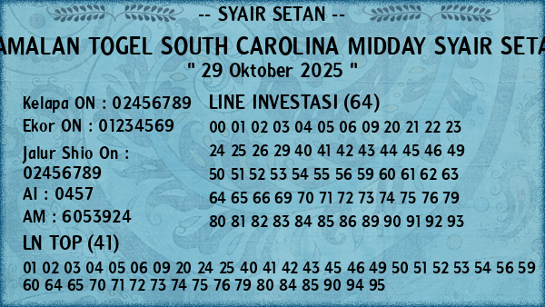 Prediksi South Carolina Midday