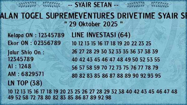 Prediksi Supremeventures Drivetime