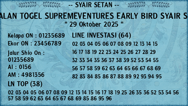 Prediksi Supremeventures Early Bird