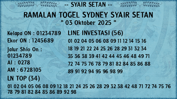 Prediksi Sydney