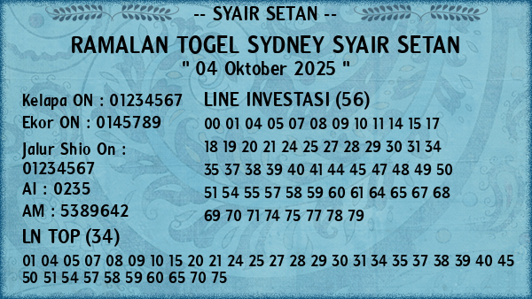 Prediksi Sydney
