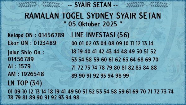 Prediksi Sydney