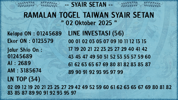 Prediksi Taiwan