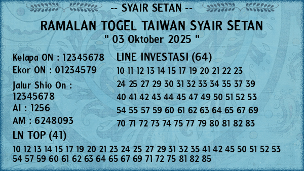 Prediksi Taiwan