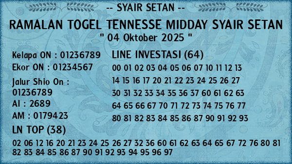 Prediksi Tennesse Midday