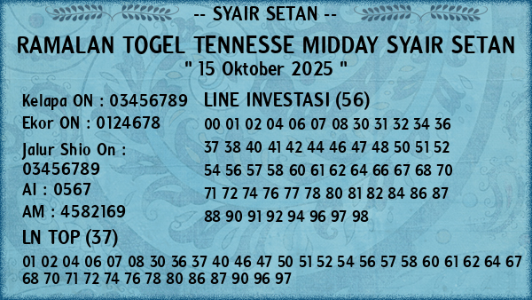 Prediksi Tennesse Midday