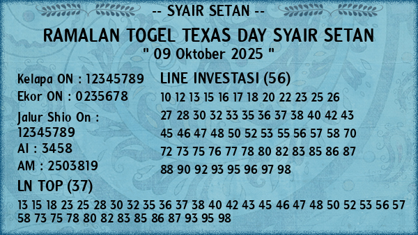 Prediksi Texas Day