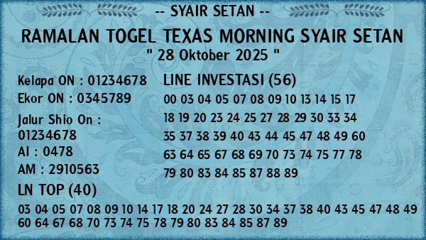 Prediksi Texas Morning