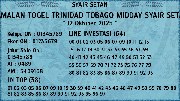 Prediksi Trinidad Tobago Midday
