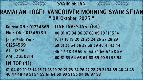 Prediksi Vancouver Morning