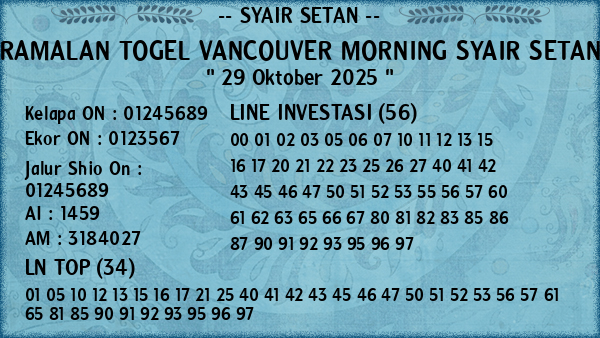 Prediksi Vancouver Morning