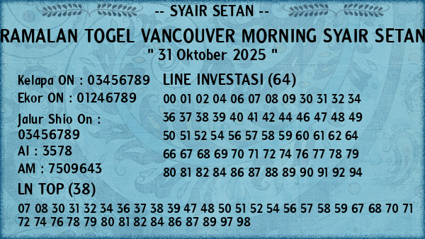Prediksi Vancouver Morning