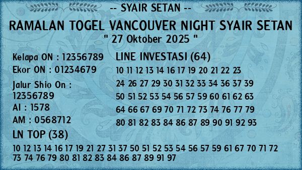 Prediksi Vancouver Night