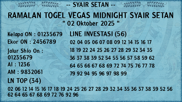 Prediksi Vegas Midnight
