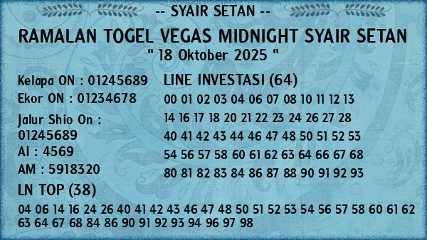 Prediksi Vegas Midnight