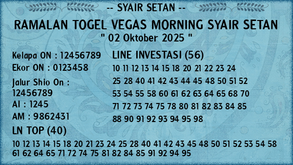 Prediksi Vegas Morning