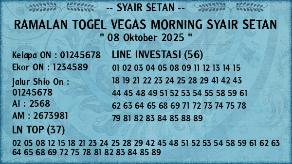 Prediksi Vegas Morning