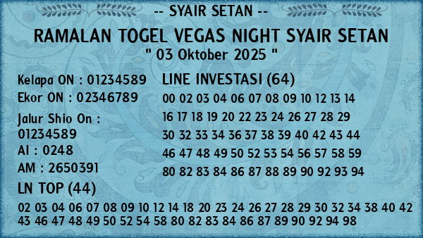 Prediksi Vegas Night
