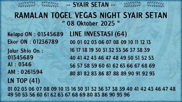 Prediksi Vegas Night