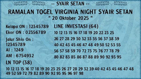 Prediksi Virginia Night